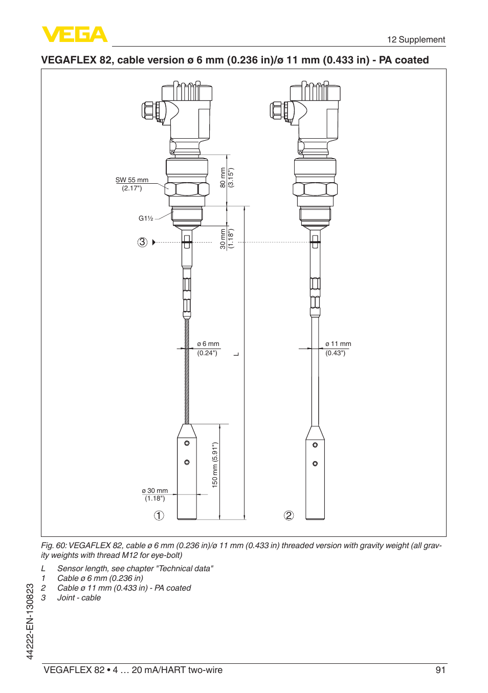 VEGA VEGAFLEX 82 4 … 20 mA_HART two-wire Rod and cable probe With SIL qualification User Manual | Page 91 / 96