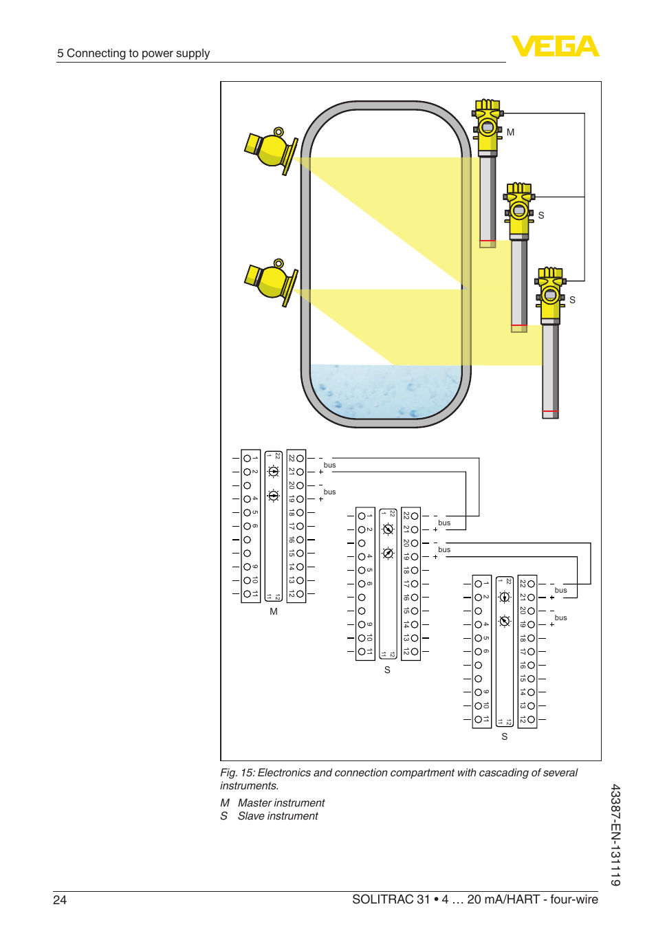 5 connecting to power supply | VEGA SOLITRAC 31 4 … 20 mA_HART - four-wire With SIL qualification User Manual | Page 24 / 84