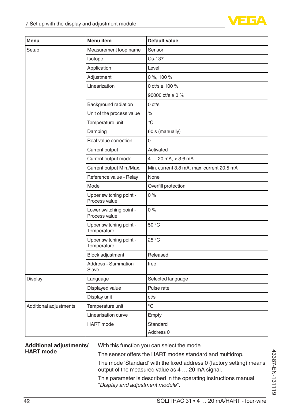 VEGA SOLITRAC 31 4 … 20 mA_HART - four-wire With SIL qualification User Manual | Page 42 / 84