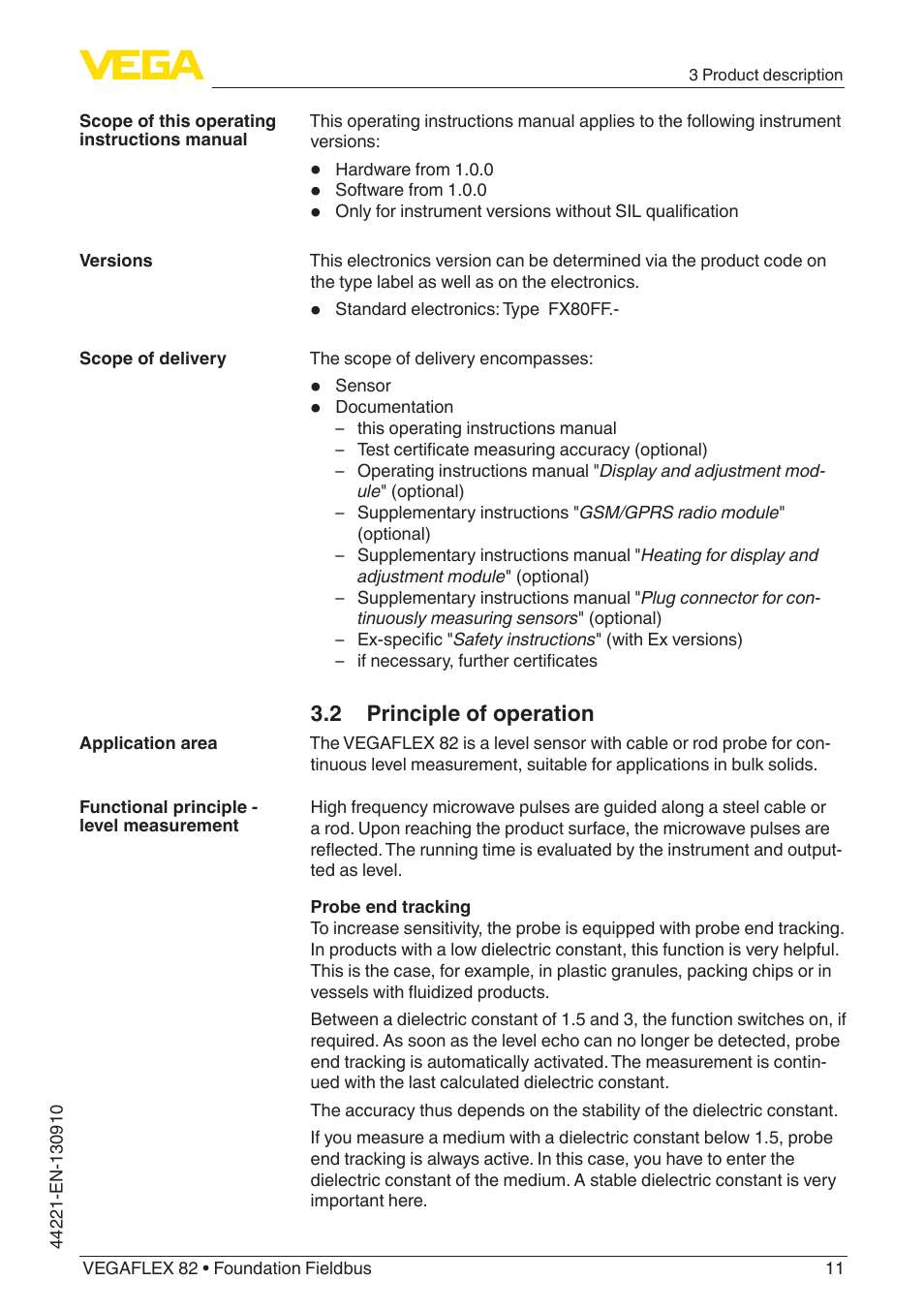 2 principle of operation | VEGA VEGAFLEX 82 Foundation Fieldbus User Manual | Page 11 / 100