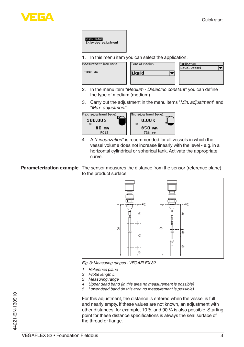 VEGA VEGAFLEX 82 Foundation Fieldbus User Manual | Page 3 / 100