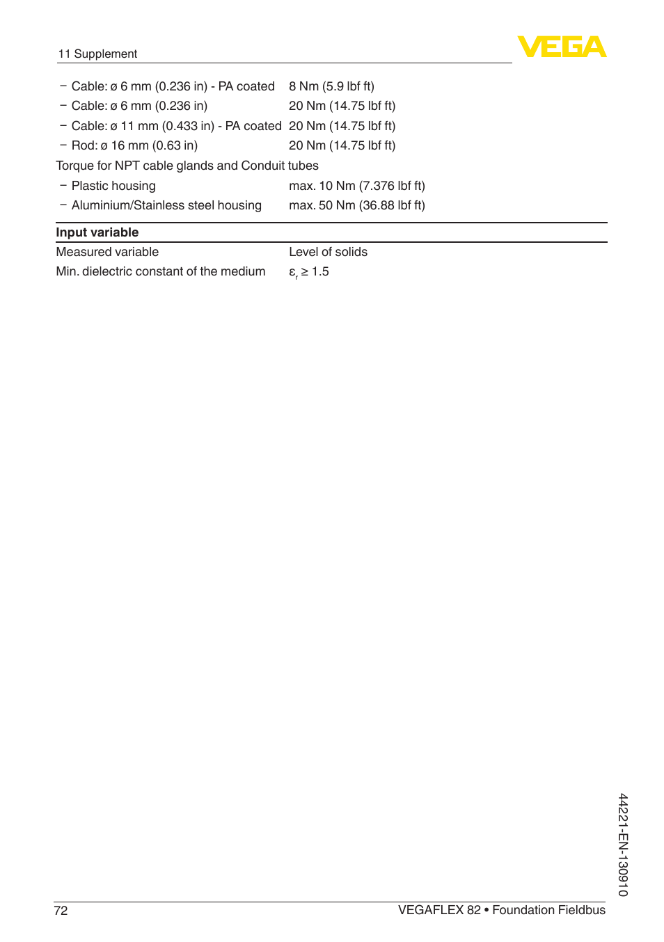 VEGA VEGAFLEX 82 Foundation Fieldbus User Manual | Page 72 / 100