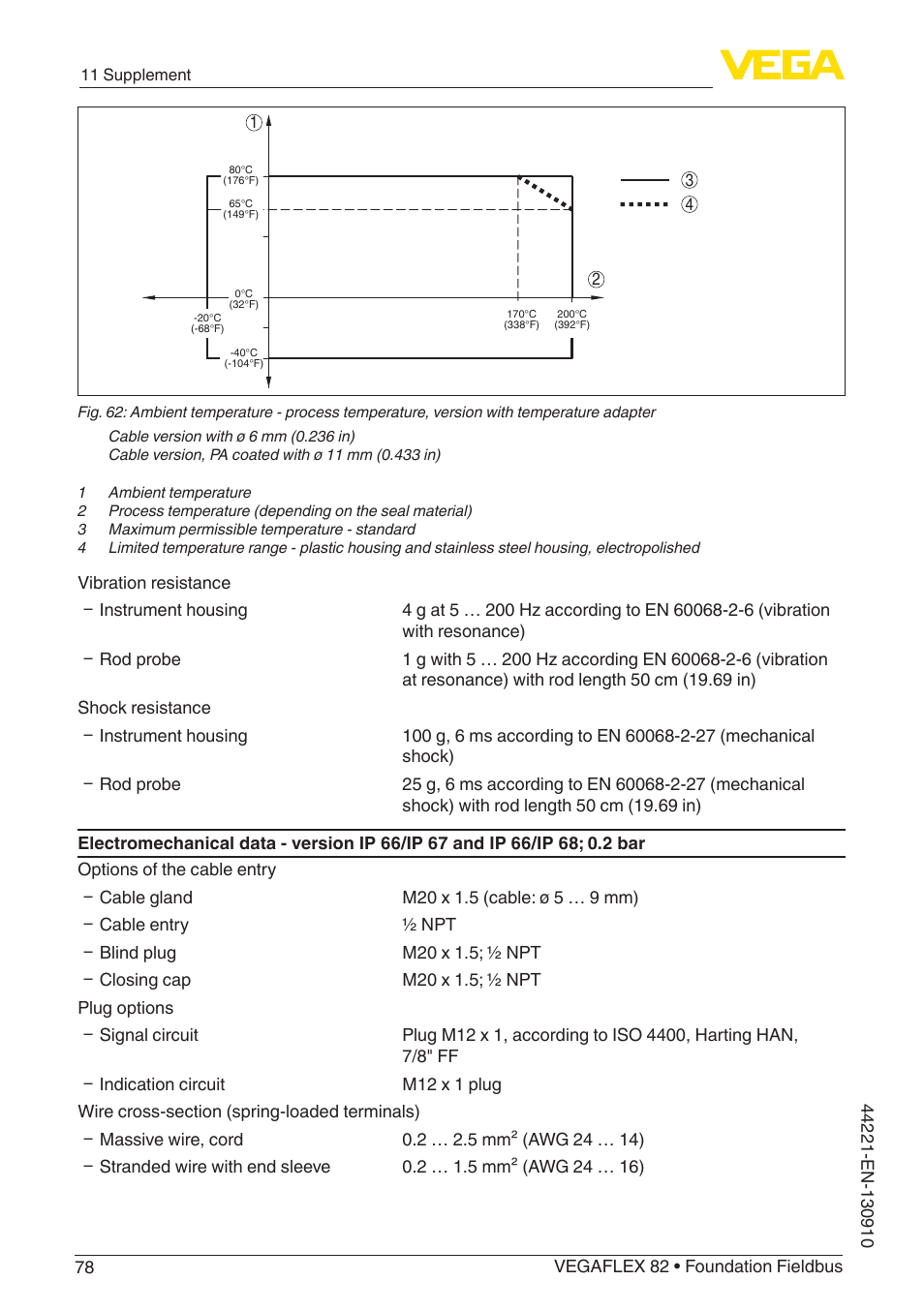 VEGA VEGAFLEX 82 Foundation Fieldbus User Manual | Page 78 / 100