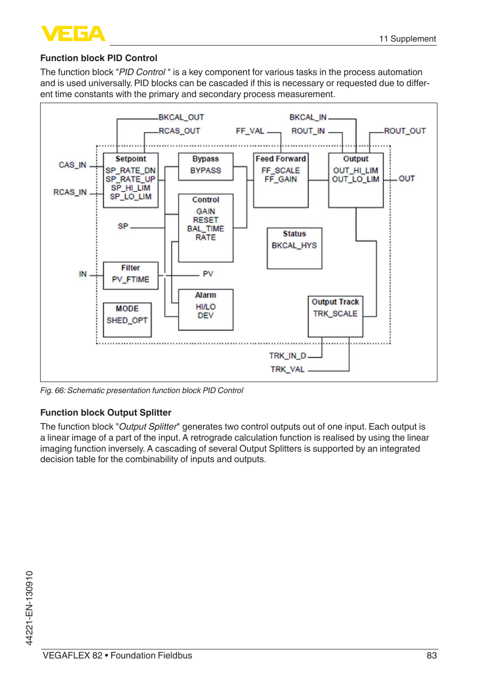 VEGA VEGAFLEX 82 Foundation Fieldbus User Manual | Page 83 / 100