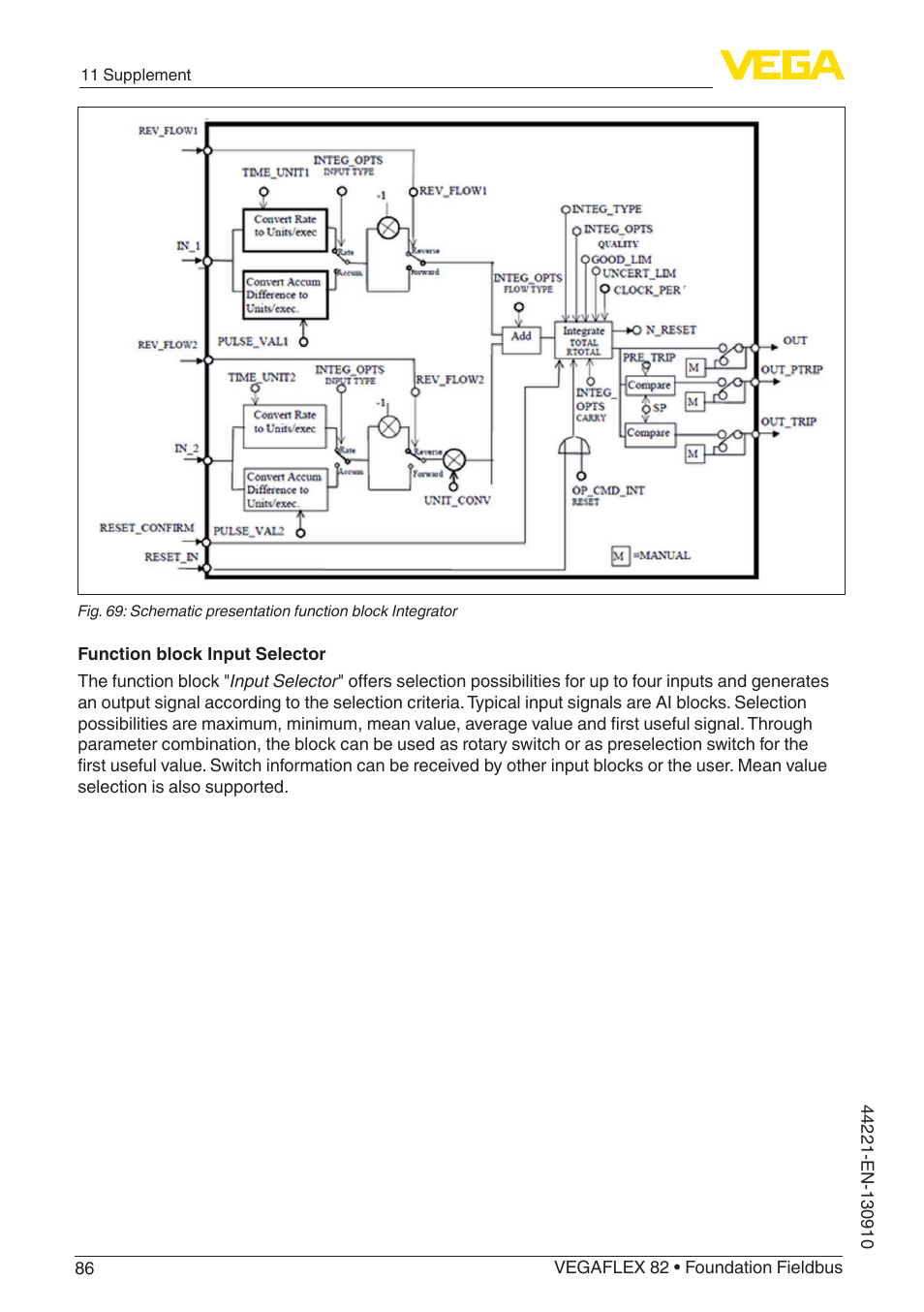 VEGA VEGAFLEX 82 Foundation Fieldbus User Manual | Page 86 / 100
