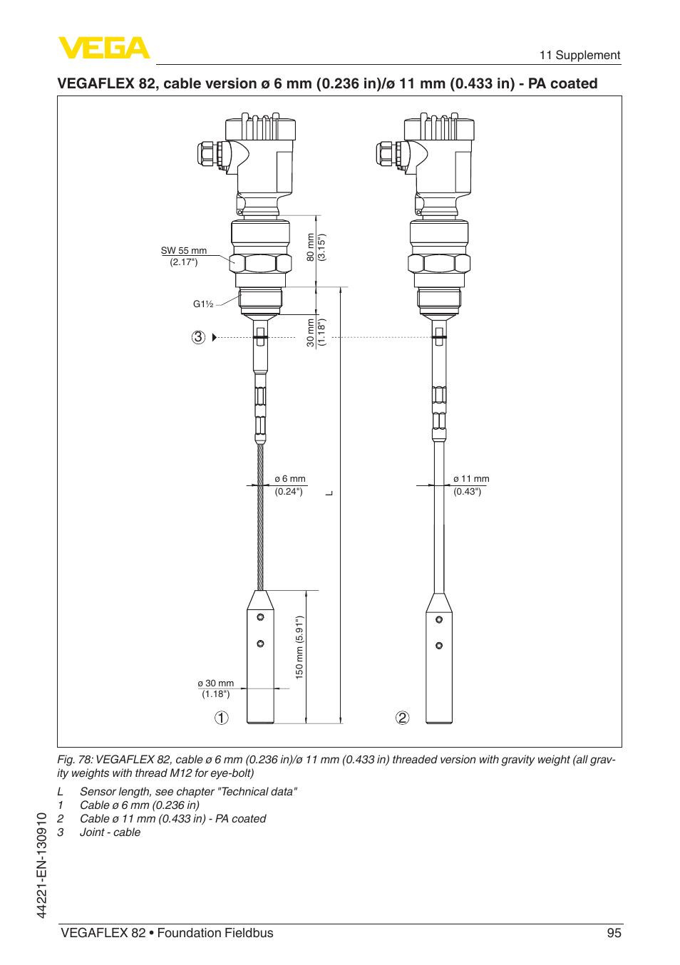 VEGA VEGAFLEX 82 Foundation Fieldbus User Manual | Page 95 / 100