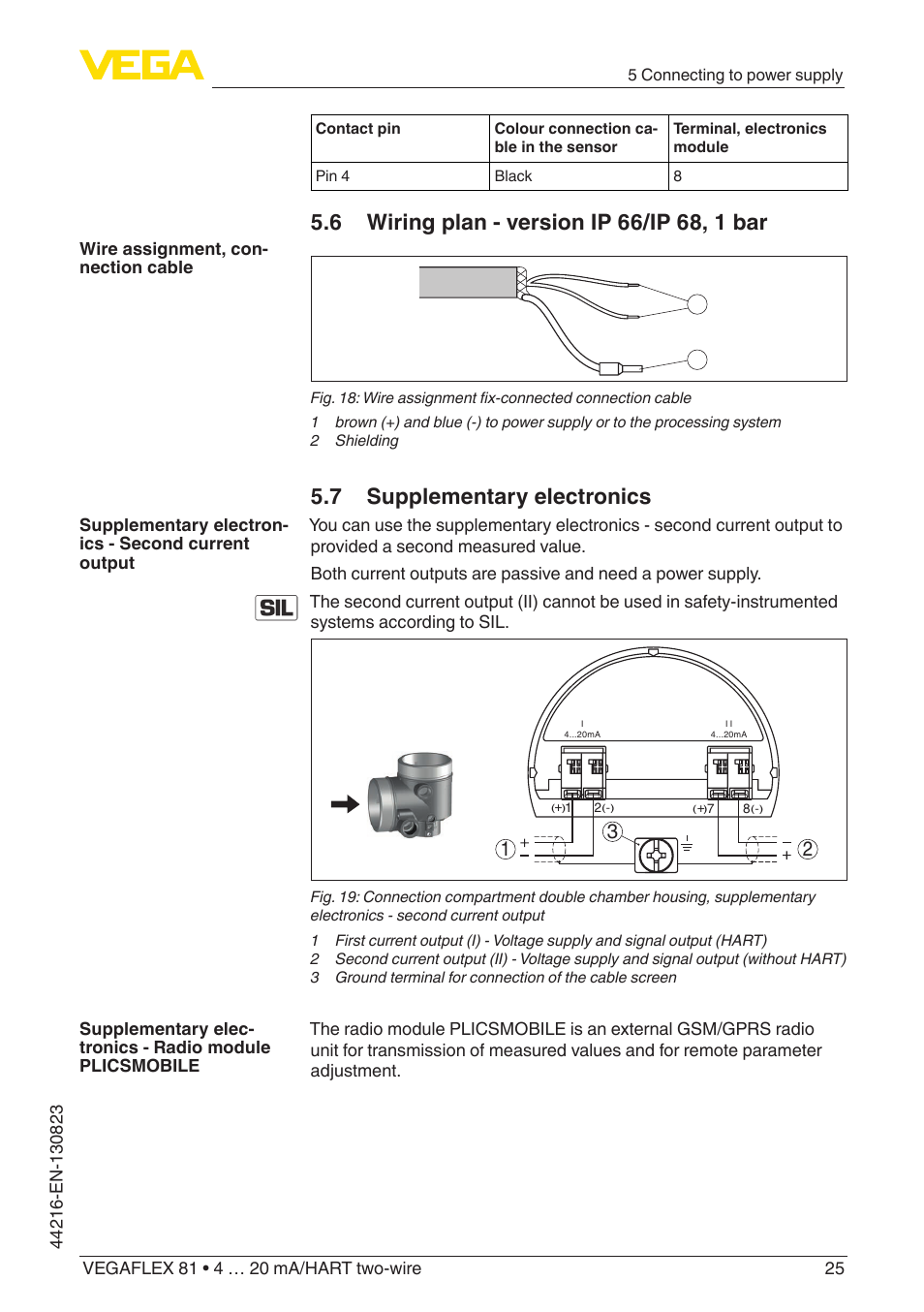 7 supplementary electronics | VEGA VEGAFLEX 81 4 … 20 mA_HART two-wire Coax probe With SIL qualification User Manual | Page 25 / 92