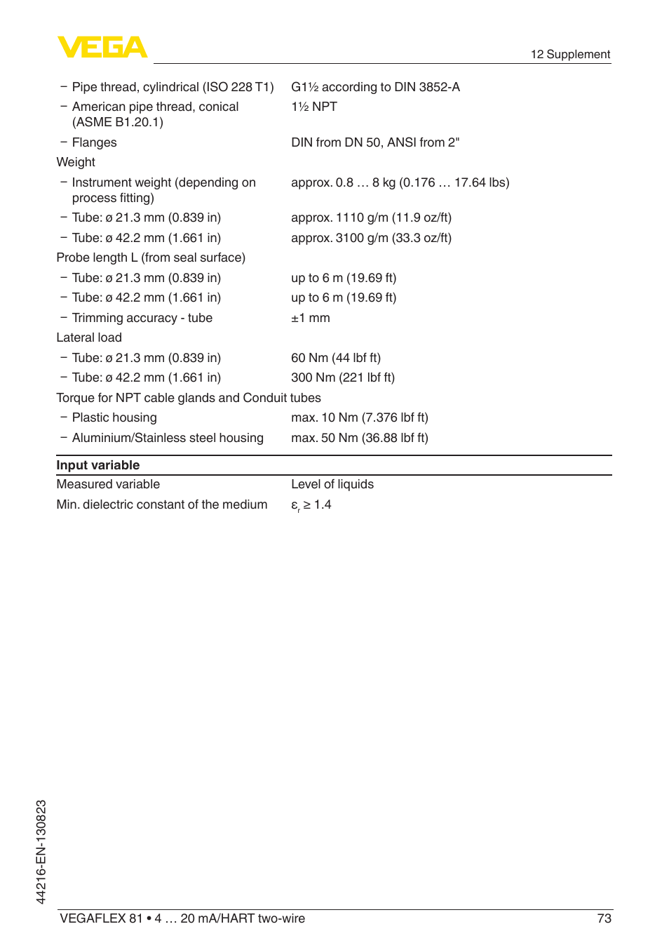 VEGA VEGAFLEX 81 4 … 20 mA_HART two-wire Coax probe With SIL qualification User Manual | Page 73 / 92