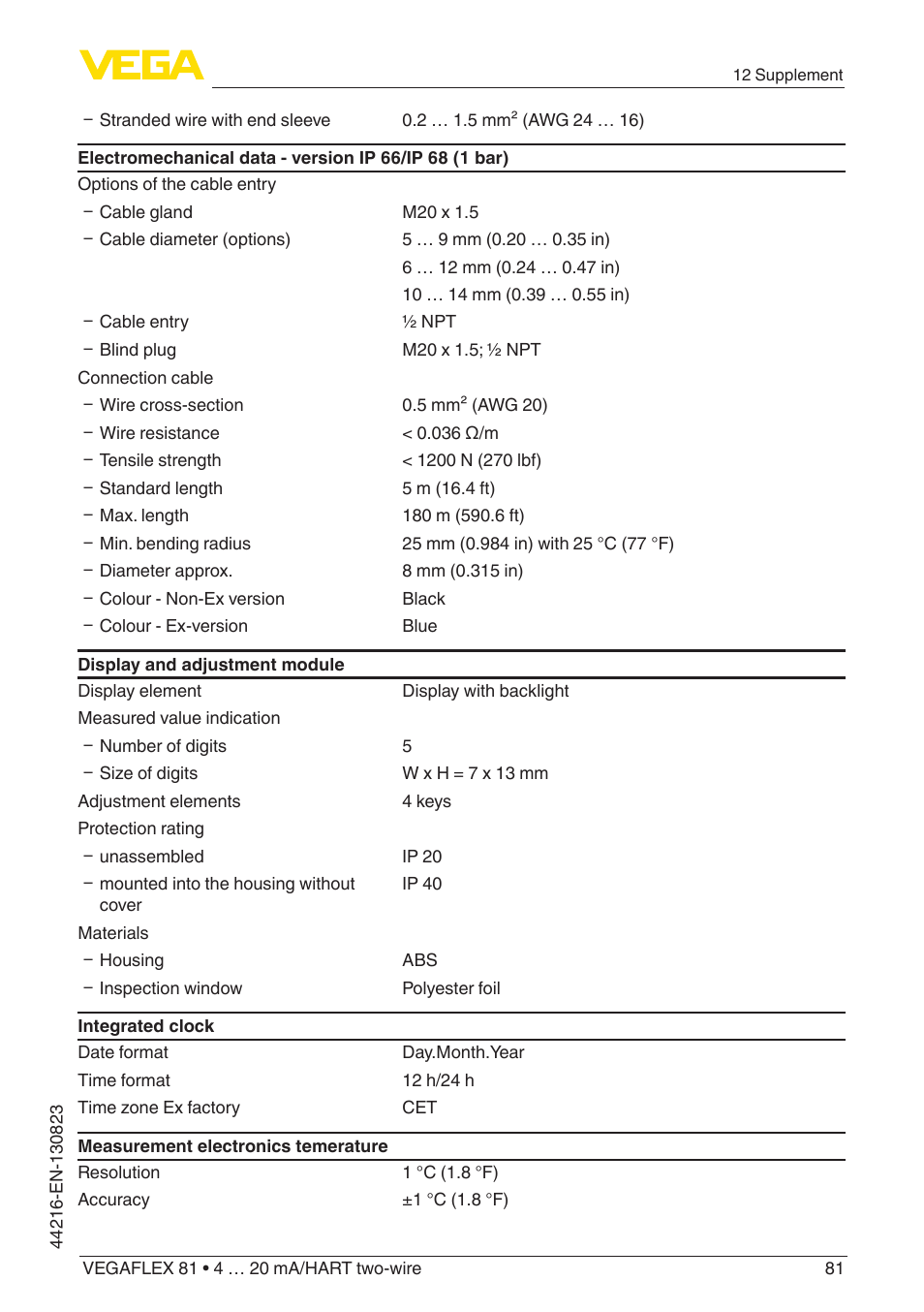 VEGA VEGAFLEX 81 4 … 20 mA_HART two-wire Coax probe With SIL qualification User Manual | Page 81 / 92