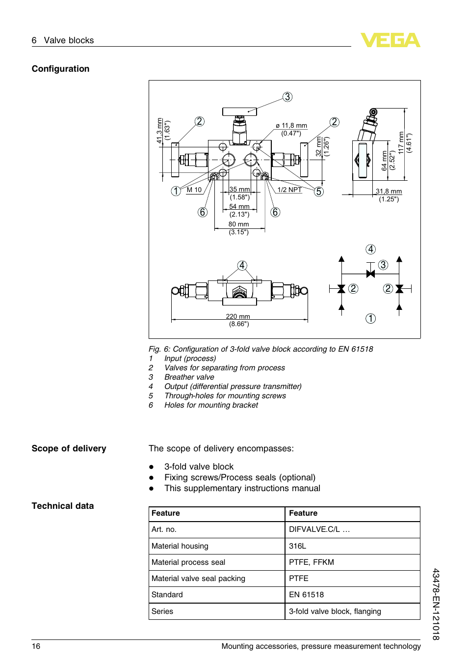 VEGA Mounting accessories, pressure measurement technology User Manual | Page 16 / 32