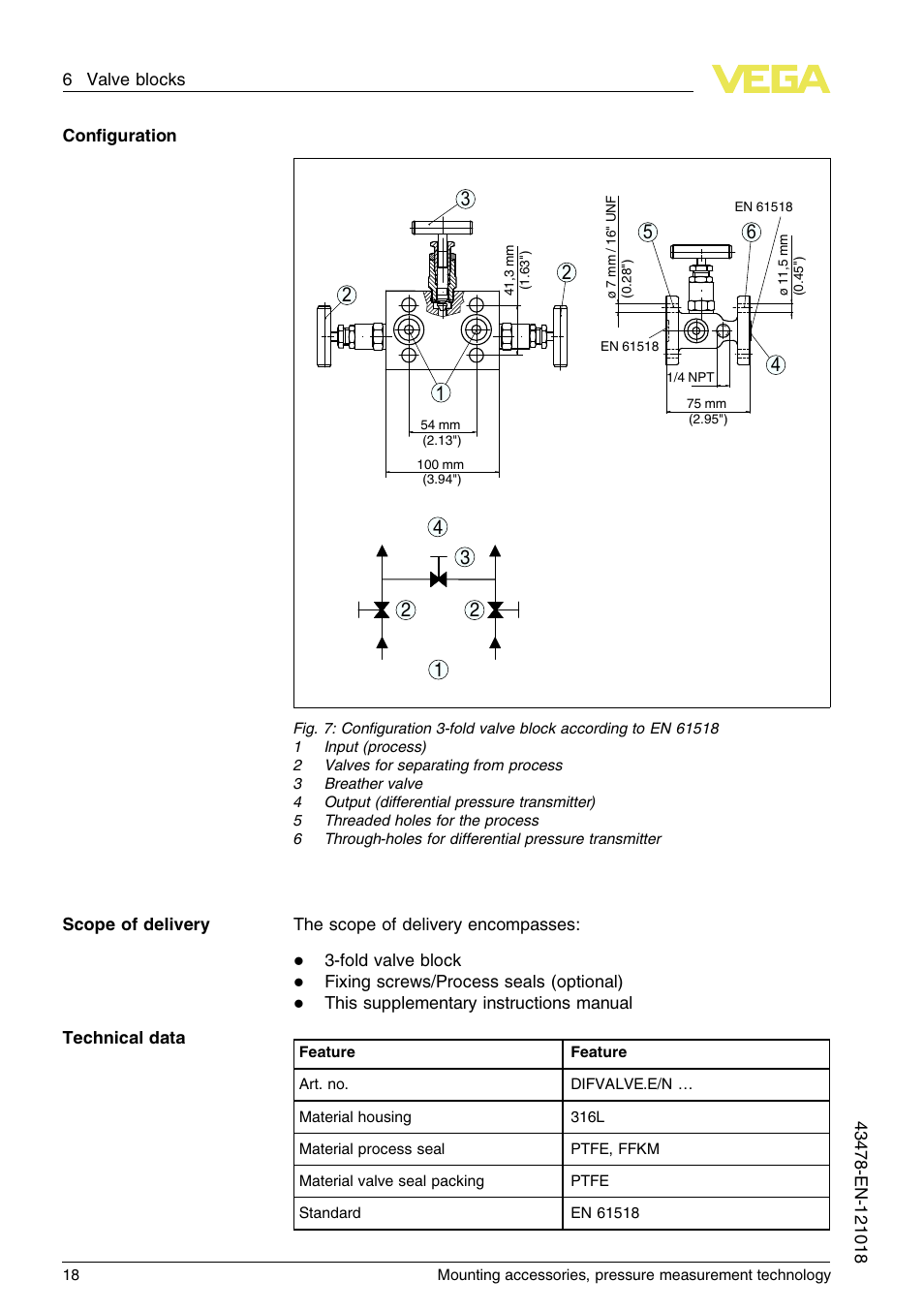 VEGA Mounting accessories, pressure measurement technology User Manual | Page 18 / 32