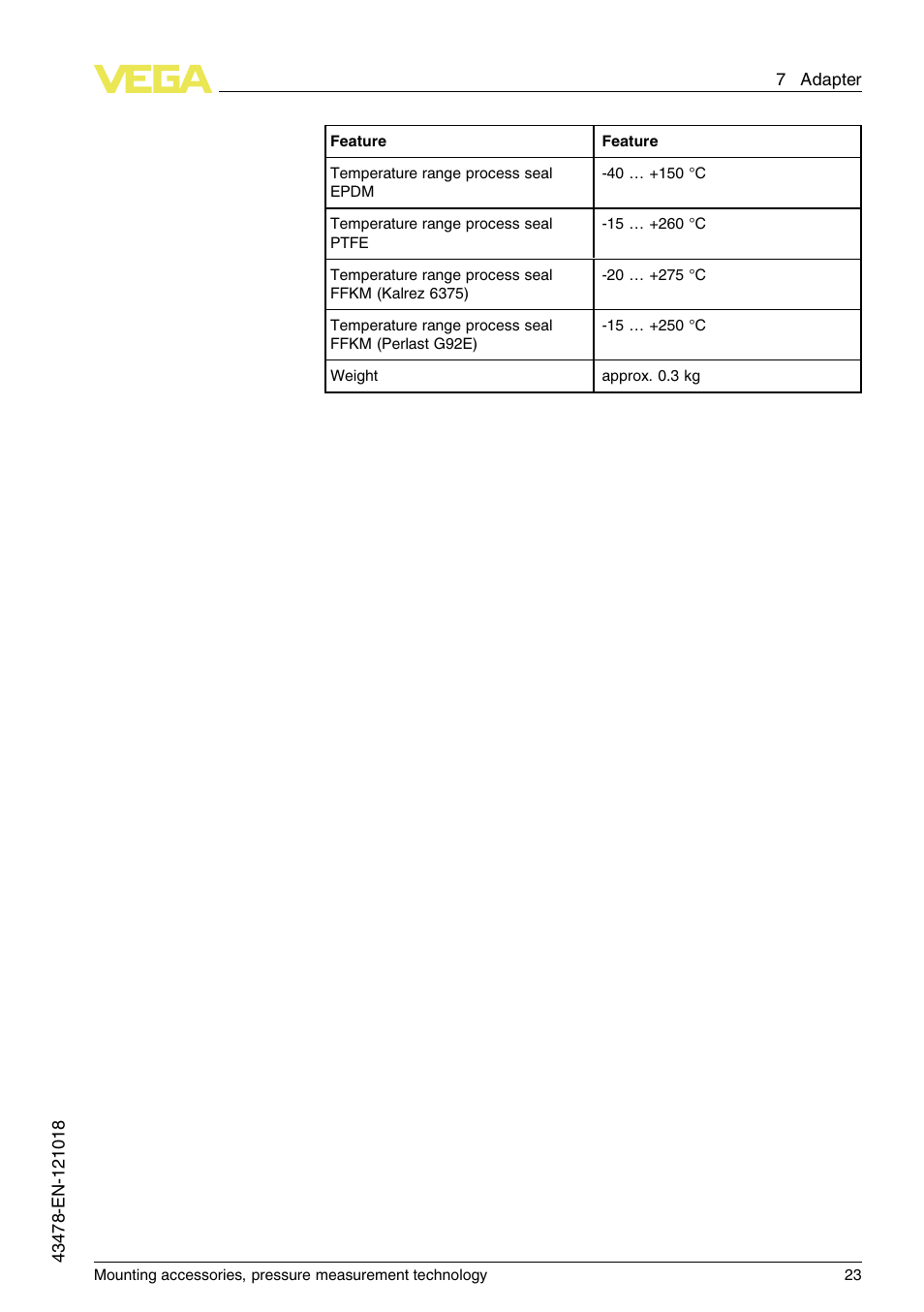 VEGA Mounting accessories, pressure measurement technology User Manual | Page 23 / 32