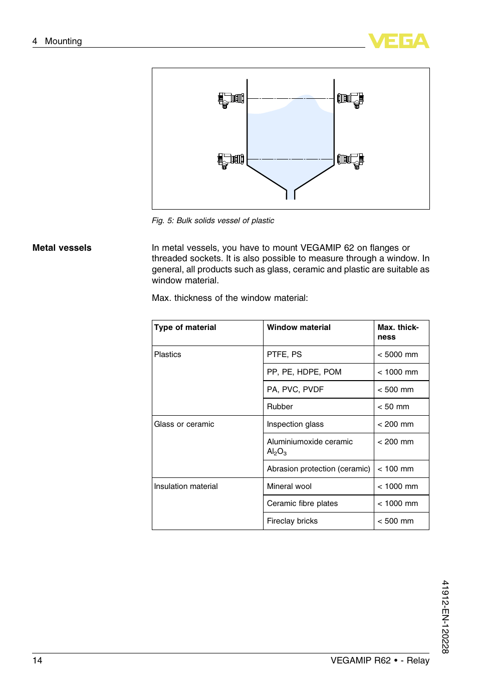 VEGA VEGAMIP R62 Receiving unit - Relay User Manual | Page 14 / 52