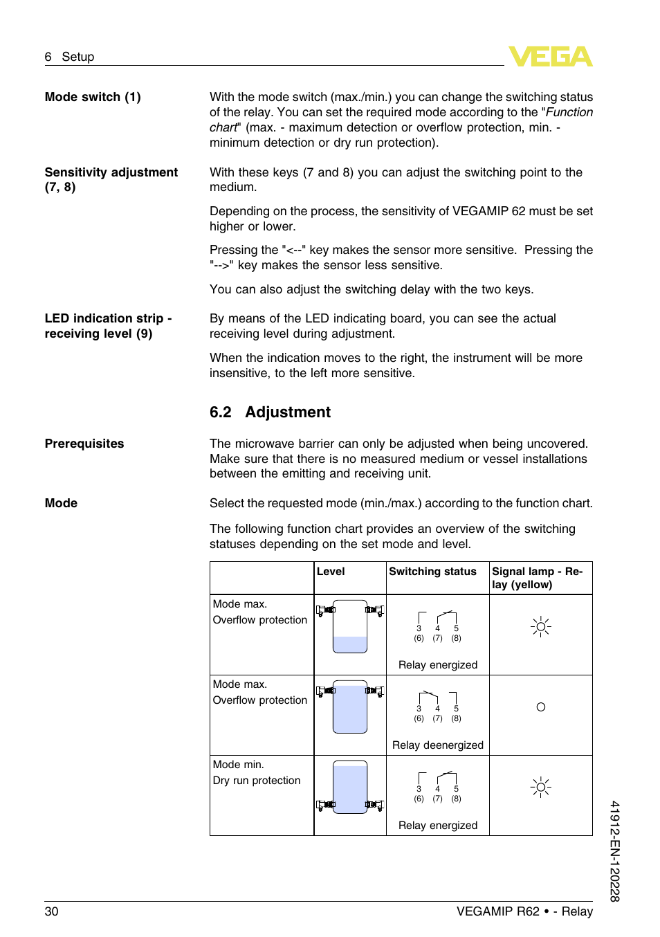 2 adjustment | VEGA VEGAMIP R62 Receiving unit - Relay User Manual | Page 30 / 52