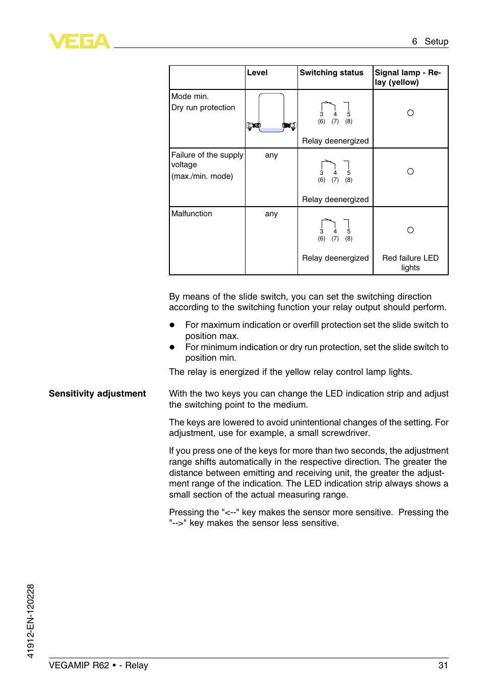 VEGA VEGAMIP R62 Receiving unit - Relay User Manual | Page 31 / 52