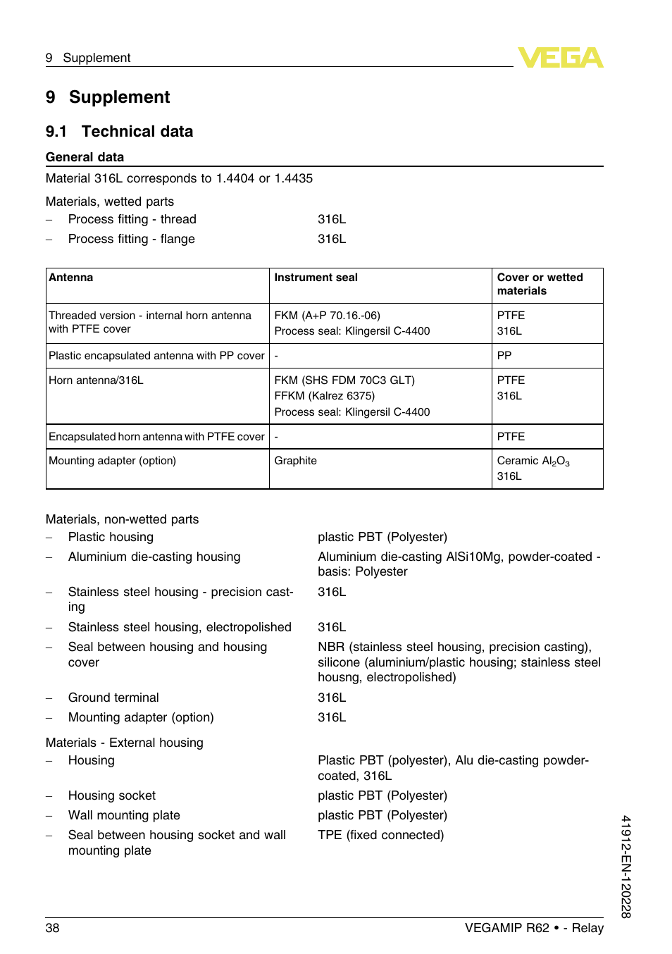 9 supplement, 1 technical data, 9supplement | VEGA VEGAMIP R62 Receiving unit - Relay User Manual | Page 38 / 52