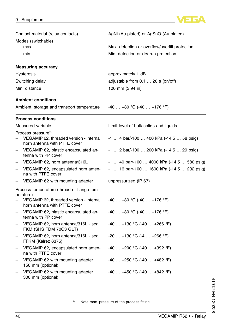 VEGA VEGAMIP R62 Receiving unit - Relay User Manual | Page 40 / 52