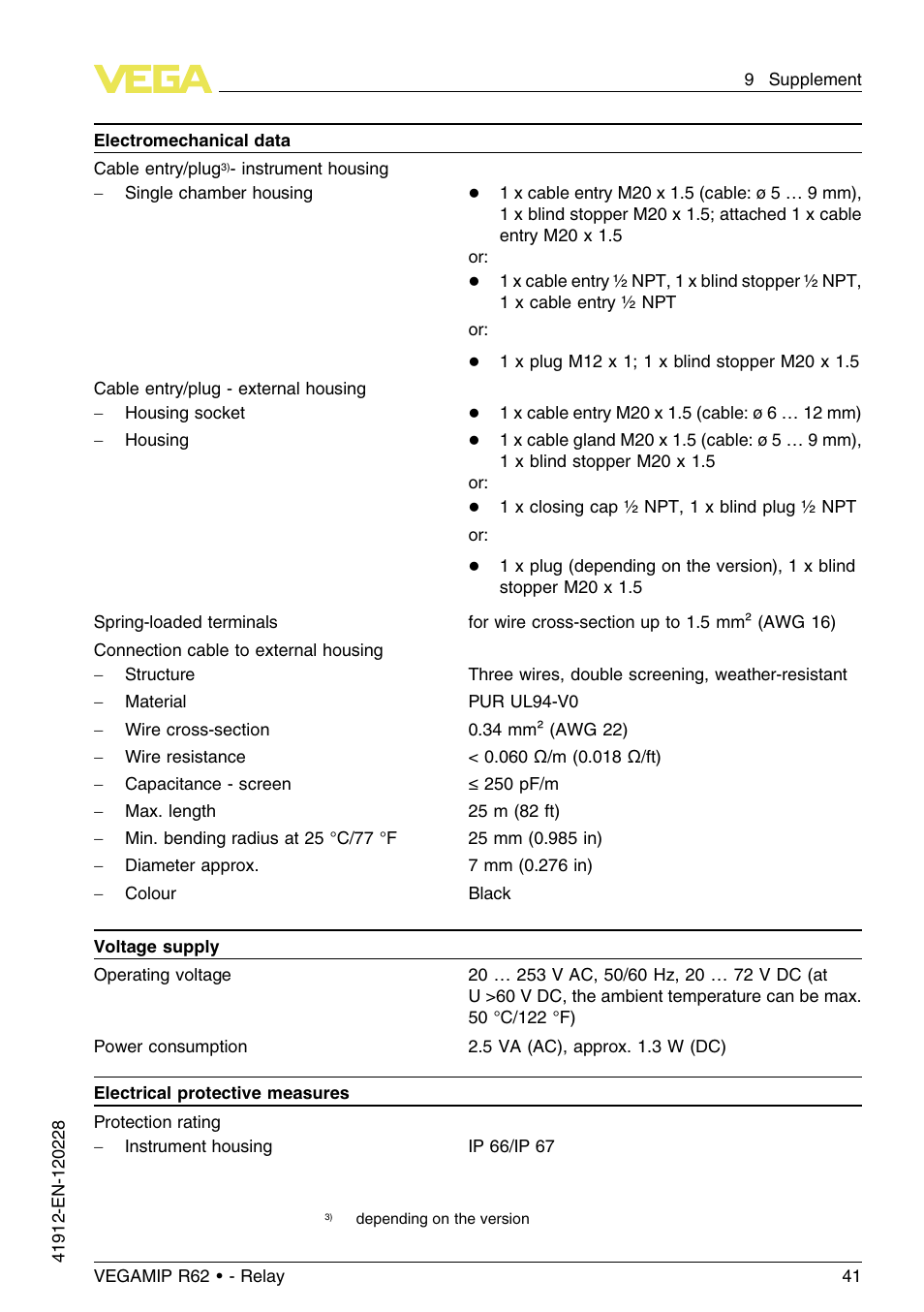 VEGA VEGAMIP R62 Receiving unit - Relay User Manual | Page 41 / 52
