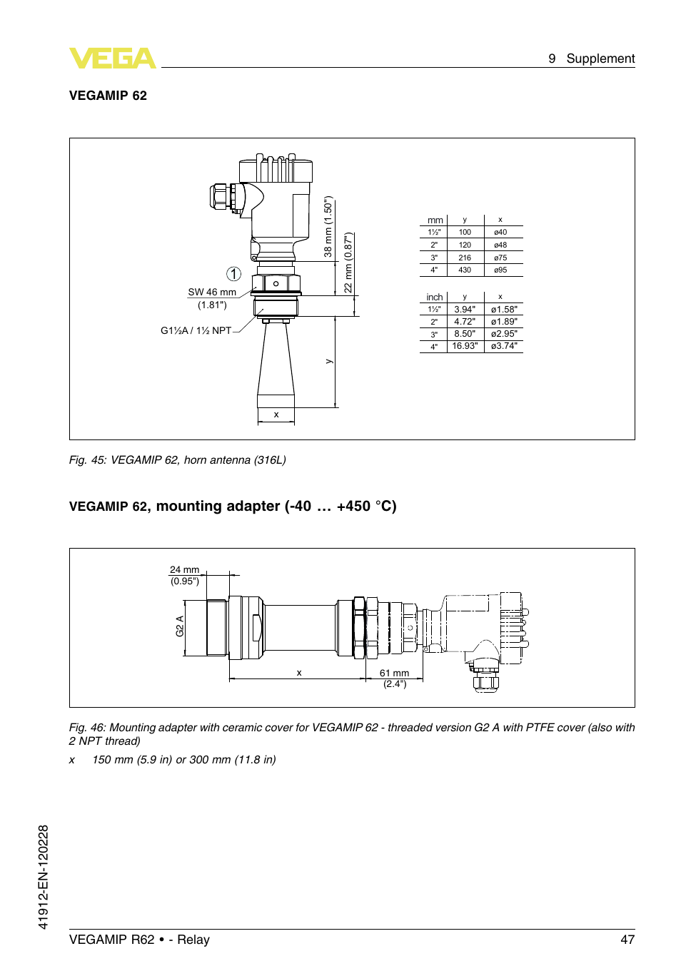 Vegamip 62 | VEGA VEGAMIP R62 Receiving unit - Relay User Manual | Page 47 / 52