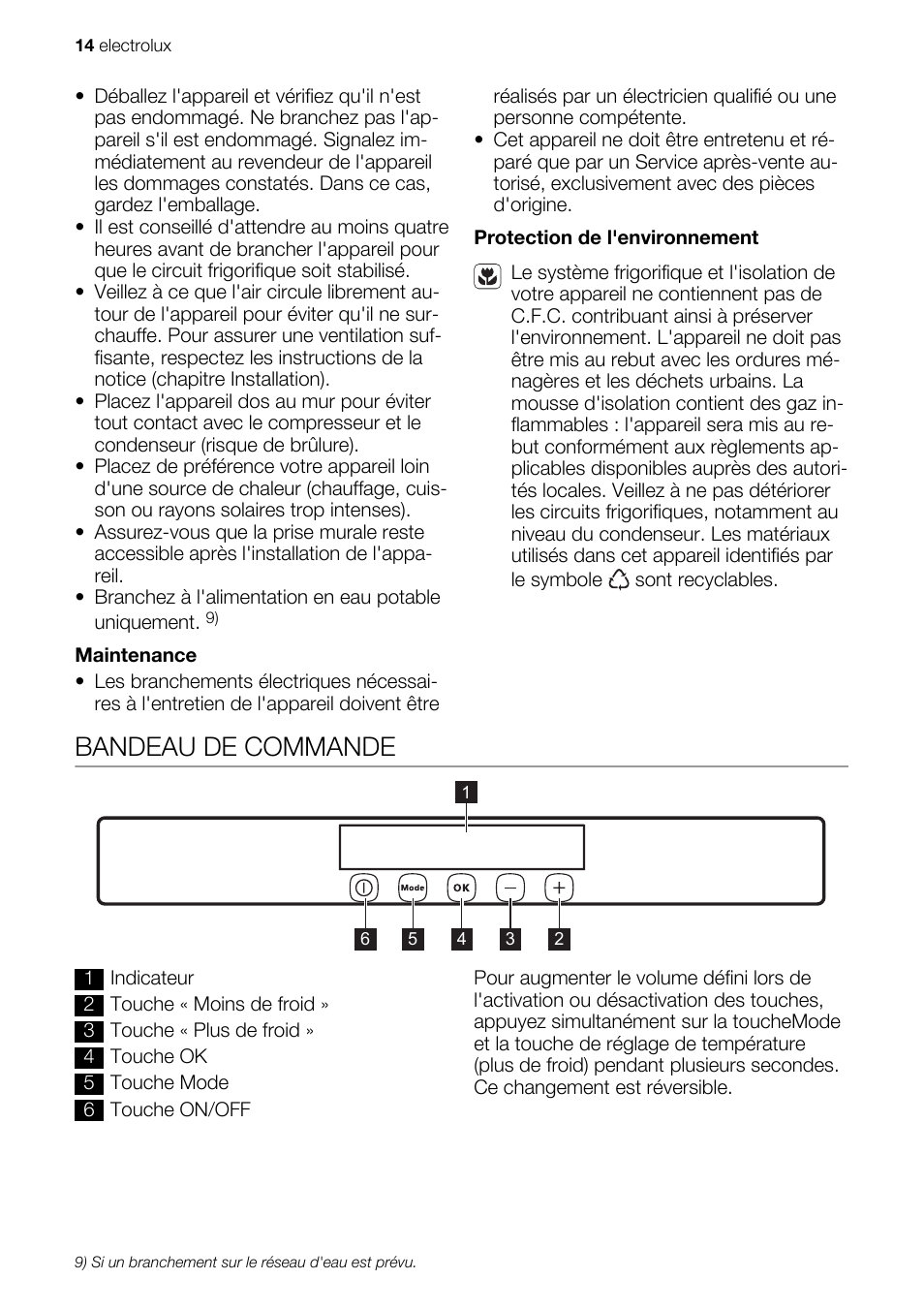 Bandeau de commande | Electrolux IG 123020 N User Manual | Page 14 / 44