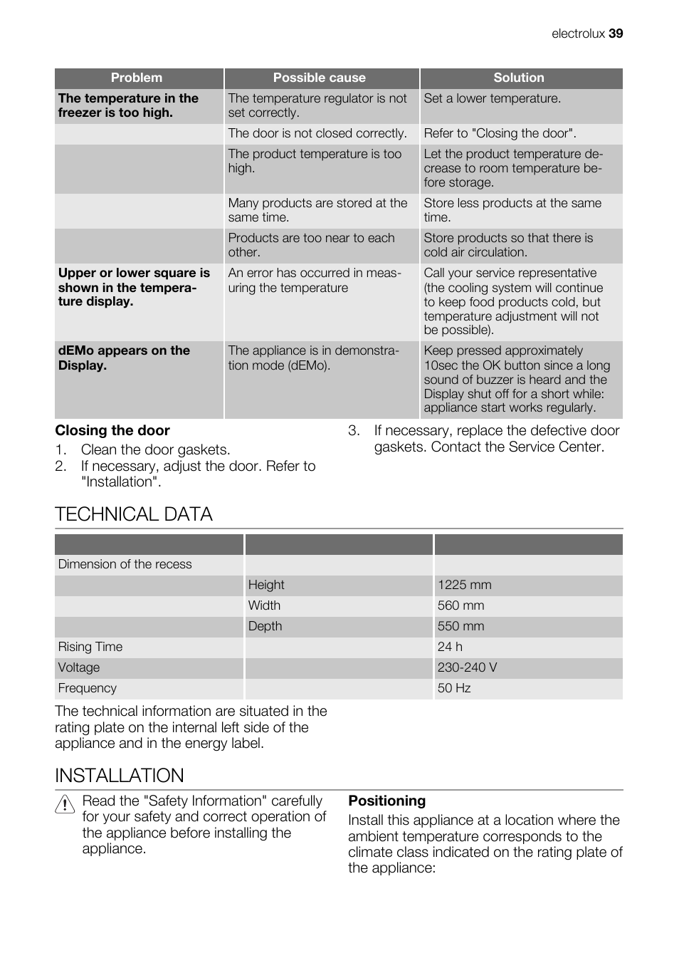 Technical data, Installation | Electrolux IG 123020 N User Manual | Page 39 / 44
