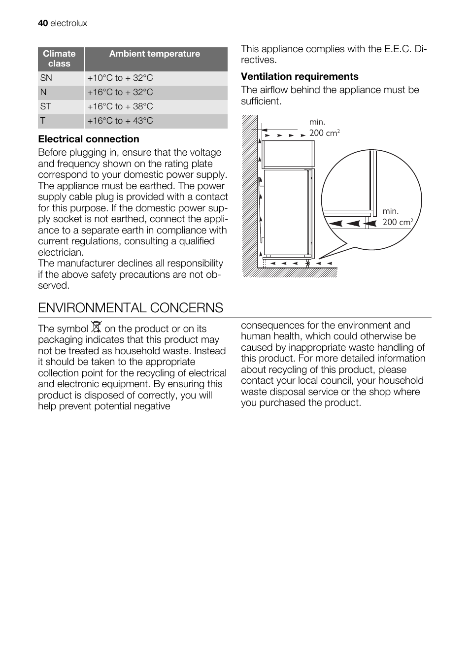Environmental concerns | Electrolux IG 123020 N User Manual | Page 40 / 44