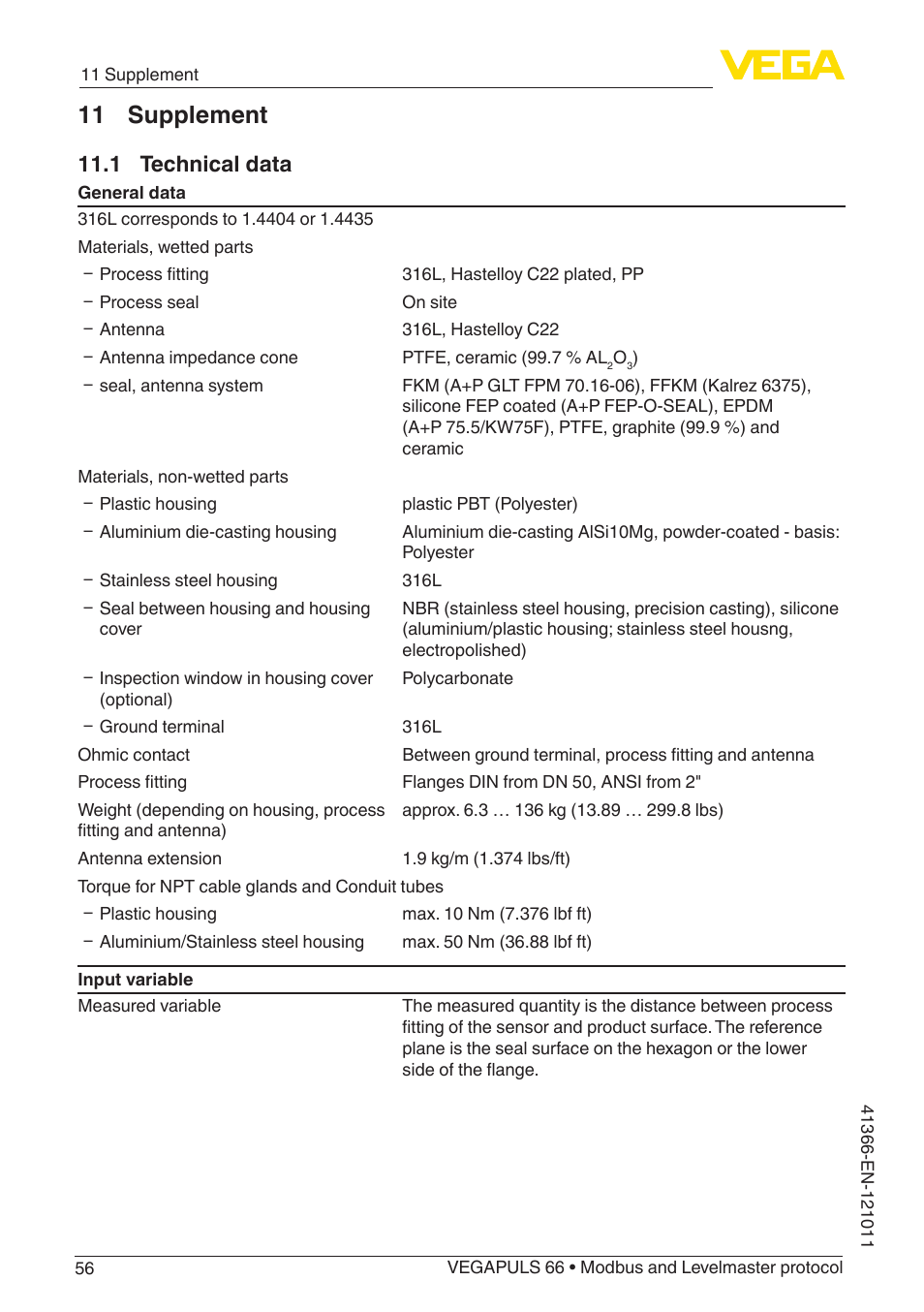 11 supplement, 1 technical data | VEGA VEGAPULS 66 (≥ 2.0.0 - ≥ 4.0.0) Modbus and Levelmaster protocol User Manual | Page 56 / 84