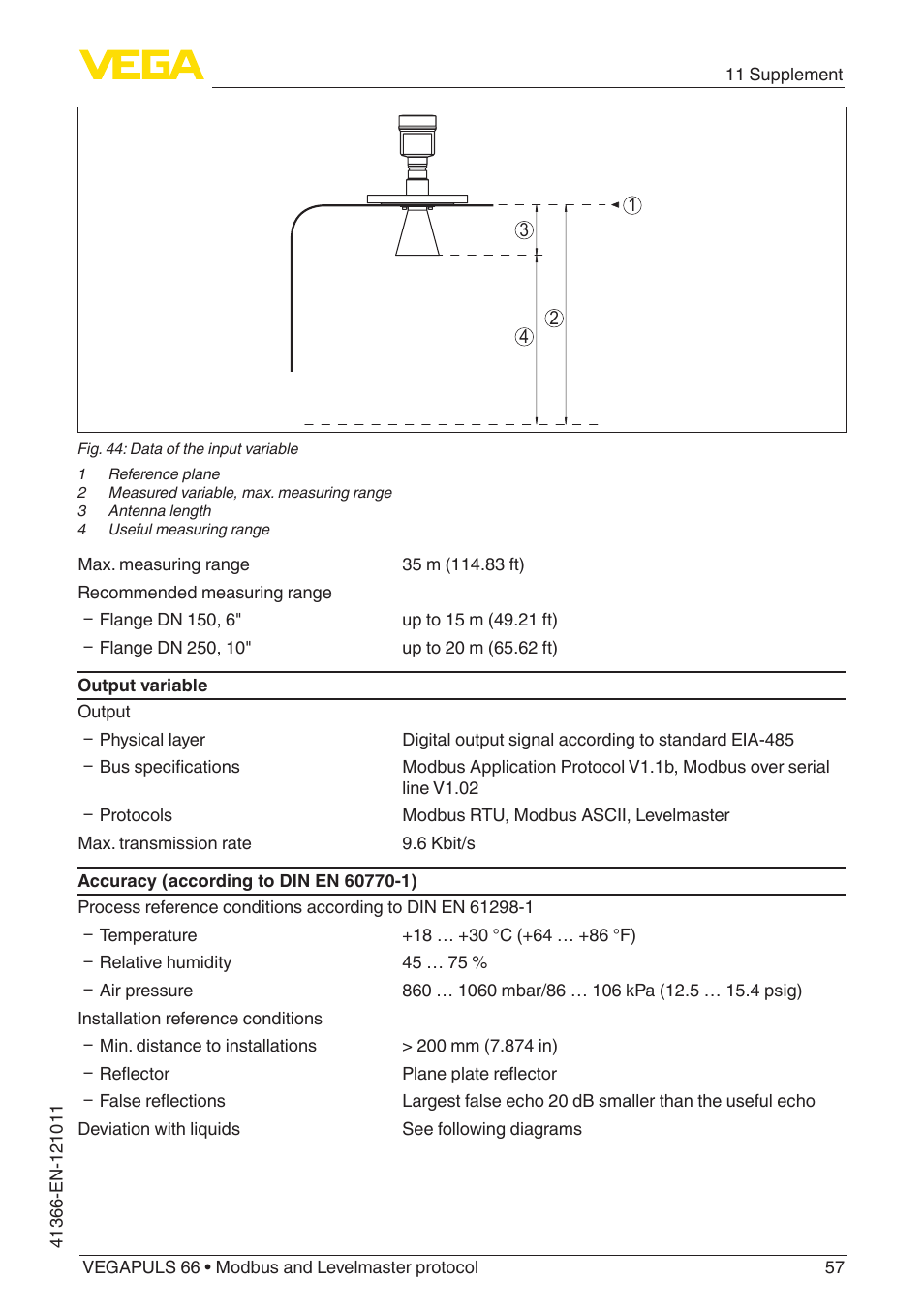 VEGA VEGAPULS 66 (≥ 2.0.0 - ≥ 4.0.0) Modbus and Levelmaster protocol User Manual | Page 57 / 84
