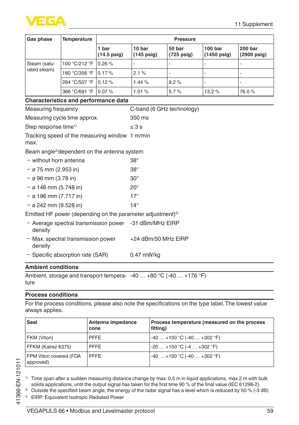 VEGA VEGAPULS 66 (≥ 2.0.0 - ≥ 4.0.0) Modbus and Levelmaster protocol User Manual | Page 59 / 84