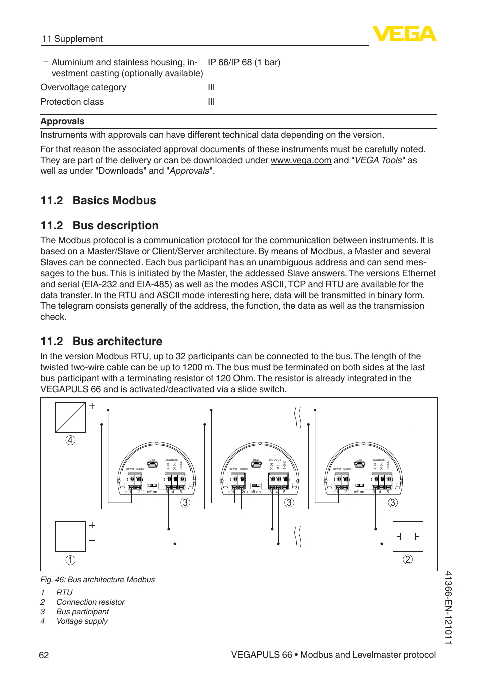 2 basics modbus, 2 bus description, 2 bus architecture | 2 basics modbus 11.2 bus description | VEGA VEGAPULS 66 (≥ 2.0.0 - ≥ 4.0.0) Modbus and Levelmaster protocol User Manual | Page 62 / 84