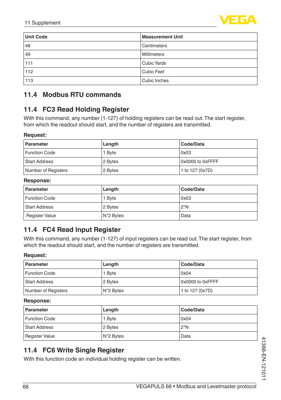 4 modbus rtu commands, 4 fc3 read holding register, 4 fc4 read input register | 4 fc6 write single register | VEGA VEGAPULS 66 (≥ 2.0.0 - ≥ 4.0.0) Modbus and Levelmaster protocol User Manual | Page 66 / 84