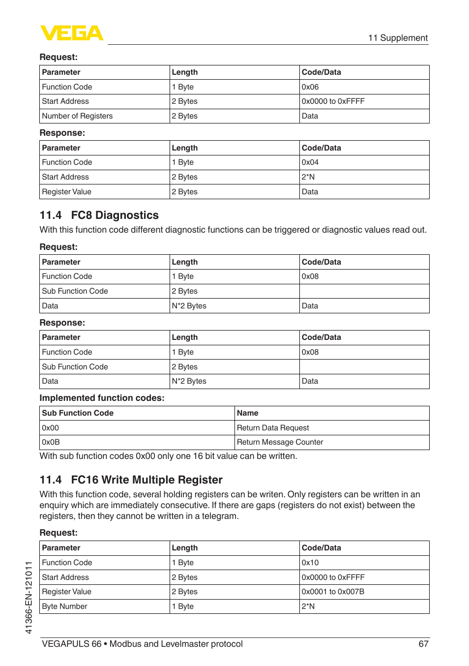 4 fc8 diagnostics, 4 fc16 write multiple register | VEGA VEGAPULS 66 (≥ 2.0.0 - ≥ 4.0.0) Modbus and Levelmaster protocol User Manual | Page 67 / 84