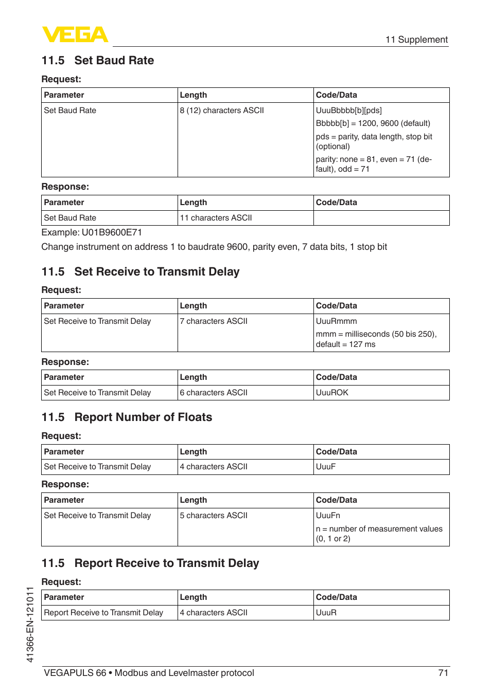 5 set baud rate, 5 set receive to transmit delay, 5 report number of floats | 5 report receive to transmit delay | VEGA VEGAPULS 66 (≥ 2.0.0 - ≥ 4.0.0) Modbus and Levelmaster protocol User Manual | Page 71 / 84