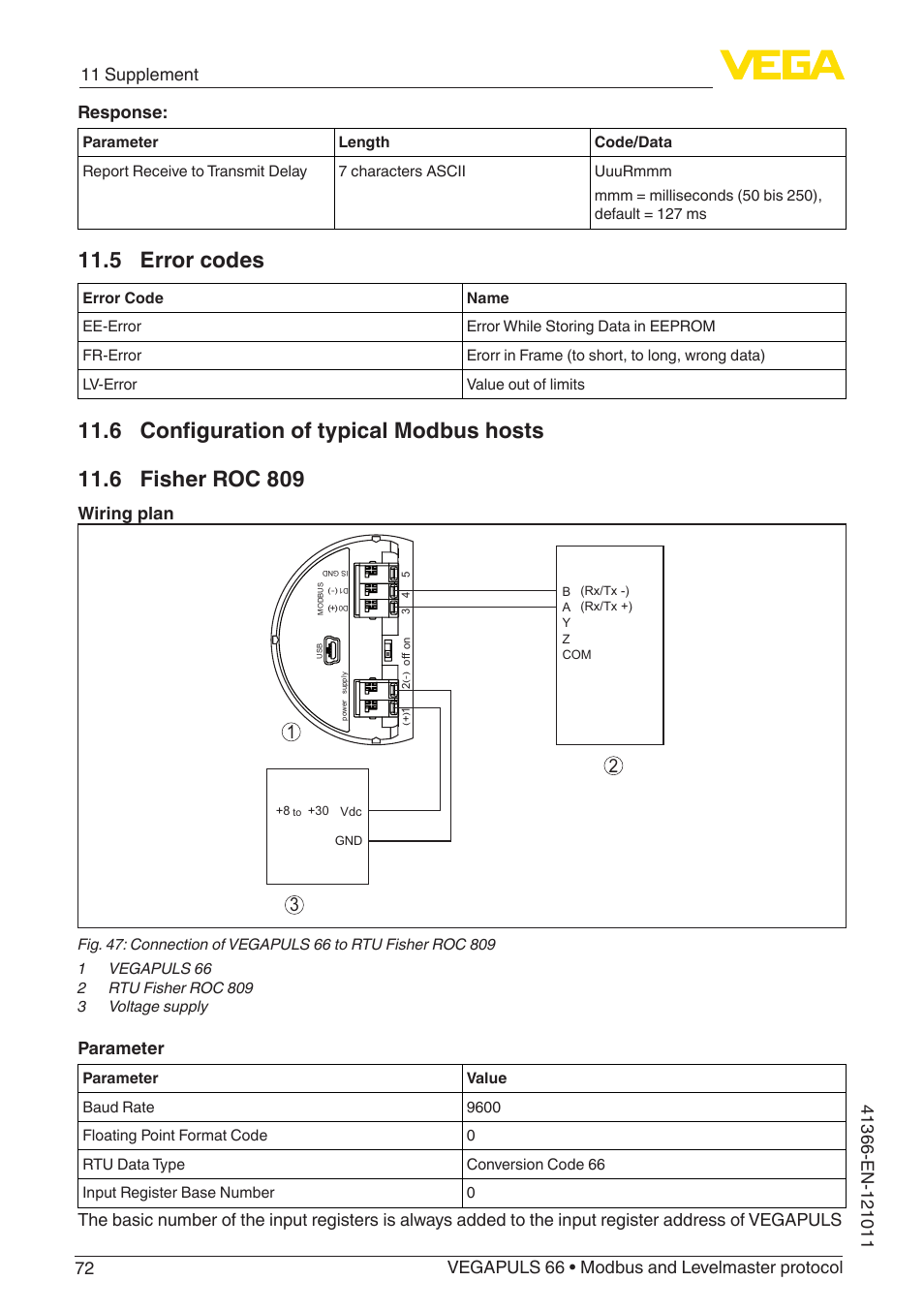 6 configuration of typical modbus hosts, 5 error codes, 6 fisher roc 809 | Wiring plan, Parameter | VEGA VEGAPULS 66 (≥ 2.0.0 - ≥ 4.0.0) Modbus and Levelmaster protocol User Manual | Page 72 / 84