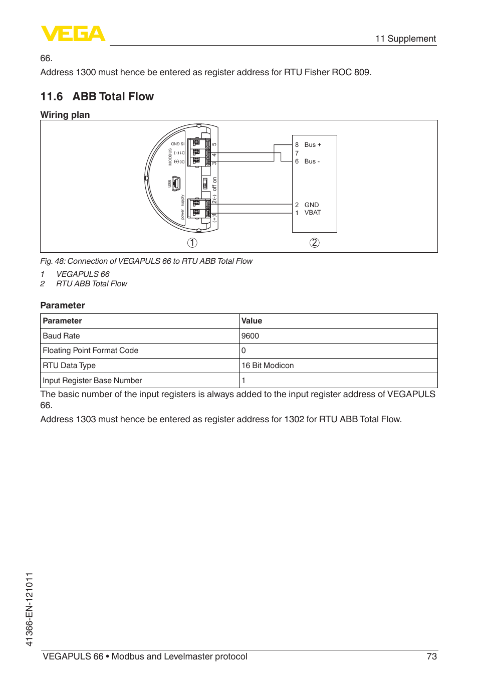 6 abb total flow, Wiring plan, Parameter | VEGA VEGAPULS 66 (≥ 2.0.0 - ≥ 4.0.0) Modbus and Levelmaster protocol User Manual | Page 73 / 84
