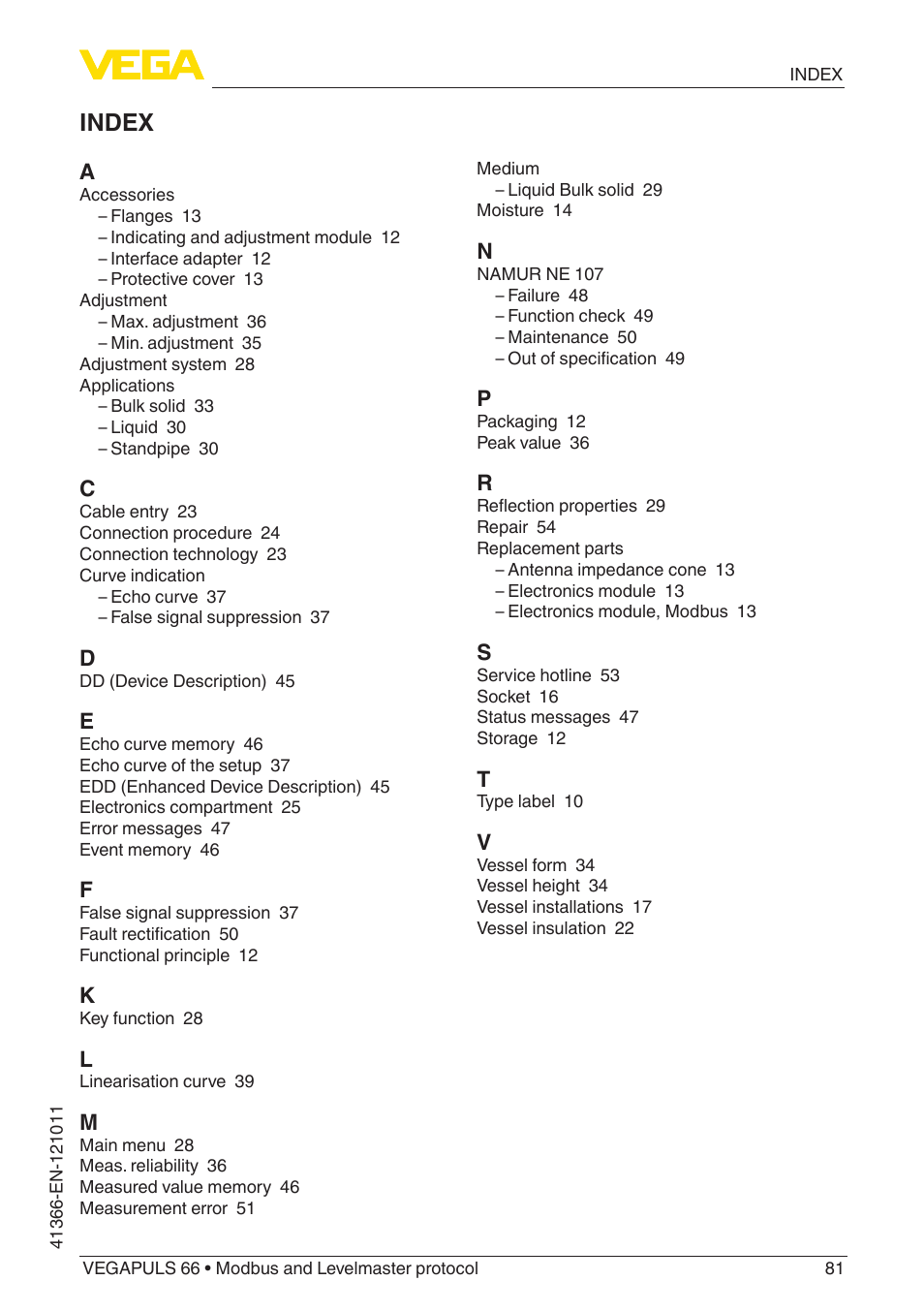 Index | VEGA VEGAPULS 66 (≥ 2.0.0 - ≥ 4.0.0) Modbus and Levelmaster protocol User Manual | Page 81 / 84