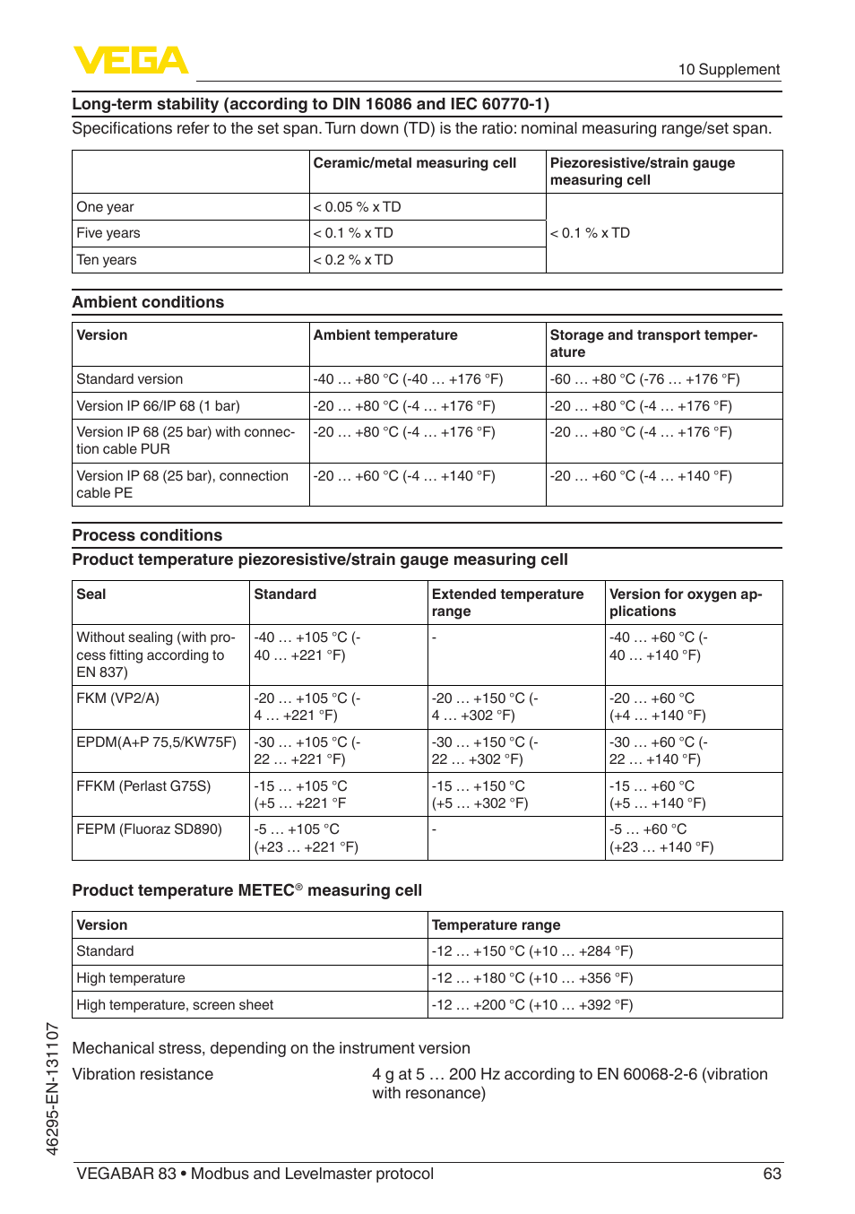 VEGA VEGABAR 83 Modbus and Levelmaster protocol - Operating Instructions User Manual | Page 63 / 96