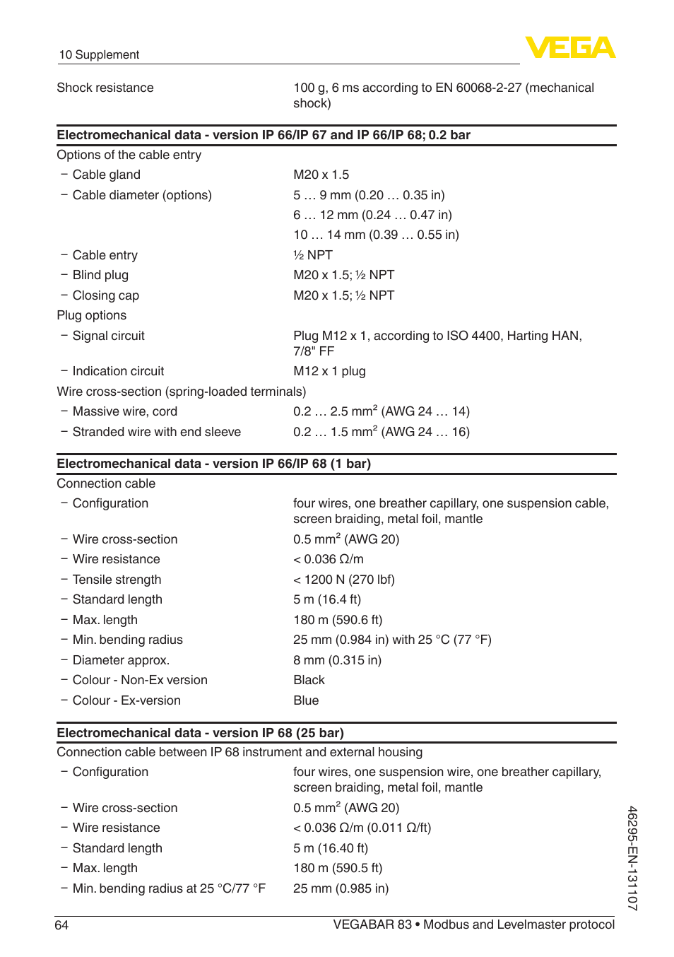 VEGA VEGABAR 83 Modbus and Levelmaster protocol - Operating Instructions User Manual | Page 64 / 96