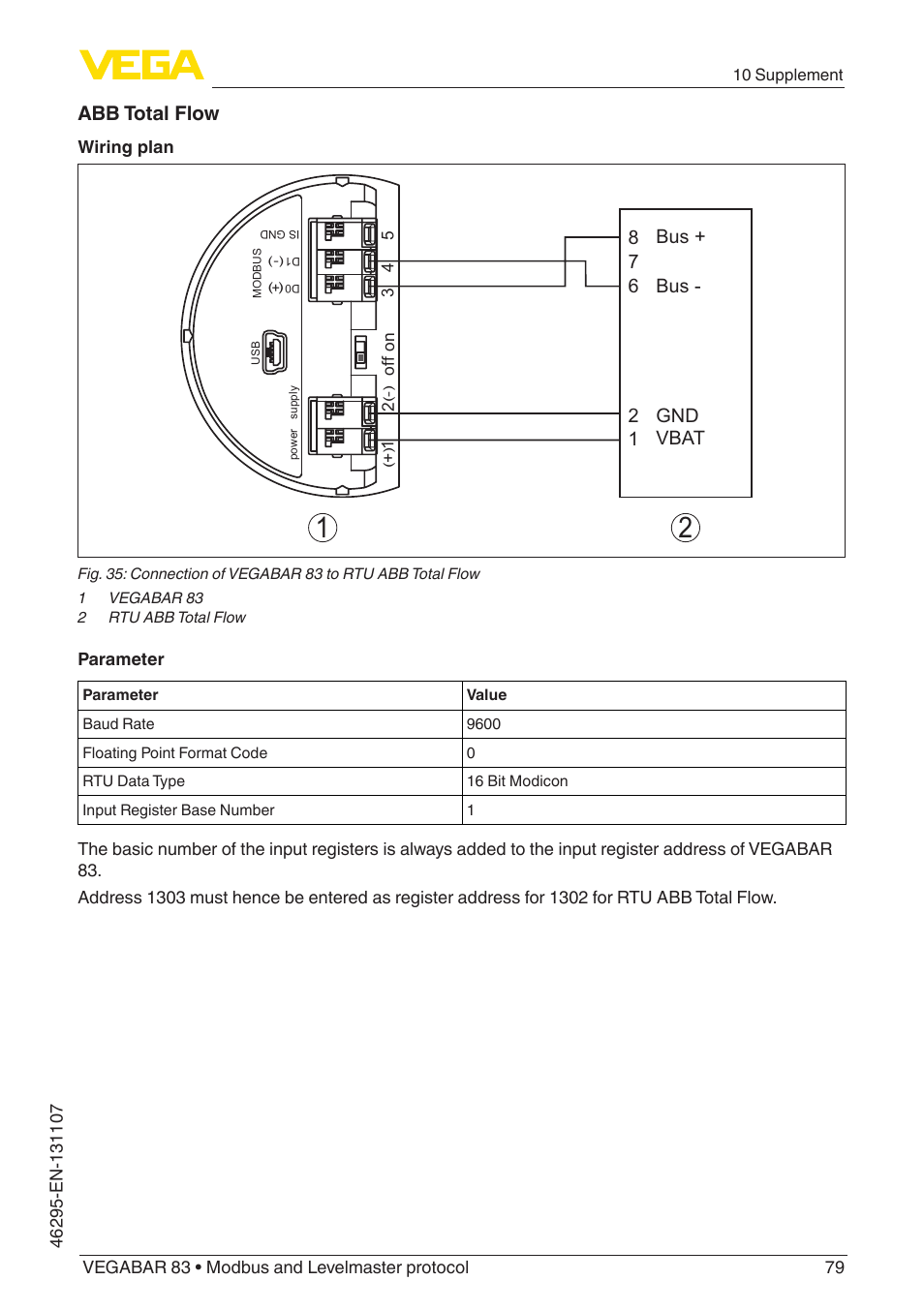 Abb total flow | VEGA VEGABAR 83 Modbus and Levelmaster protocol - Operating Instructions User Manual | Page 79 / 96