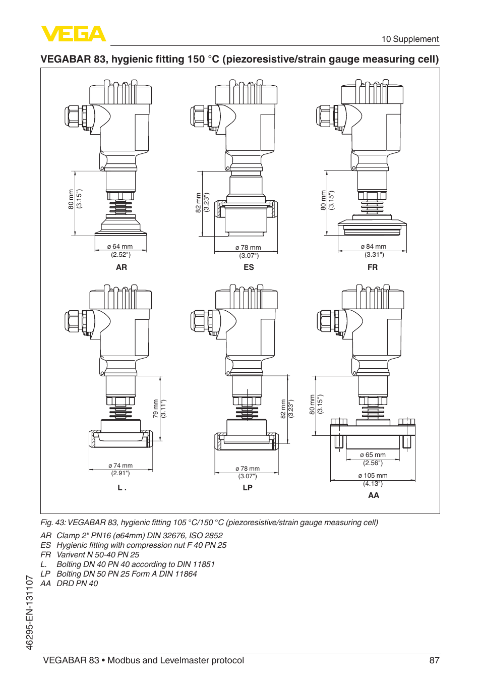 VEGA VEGABAR 83 Modbus and Levelmaster protocol - Operating Instructions User Manual | Page 87 / 96