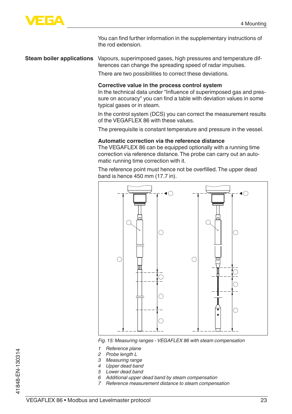 VEGA VEGAFLEX 86 Modbus and Levelmaster protocol User Manual | Page 23 / 104