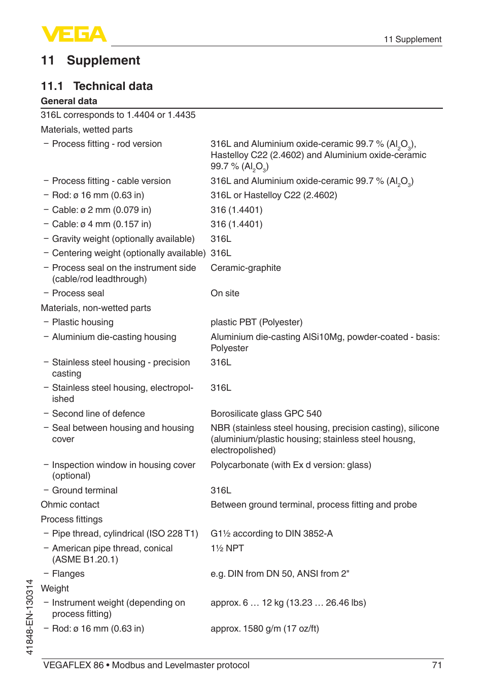 11 supplement, 1 technical data | VEGA VEGAFLEX 86 Modbus and Levelmaster protocol User Manual | Page 71 / 104