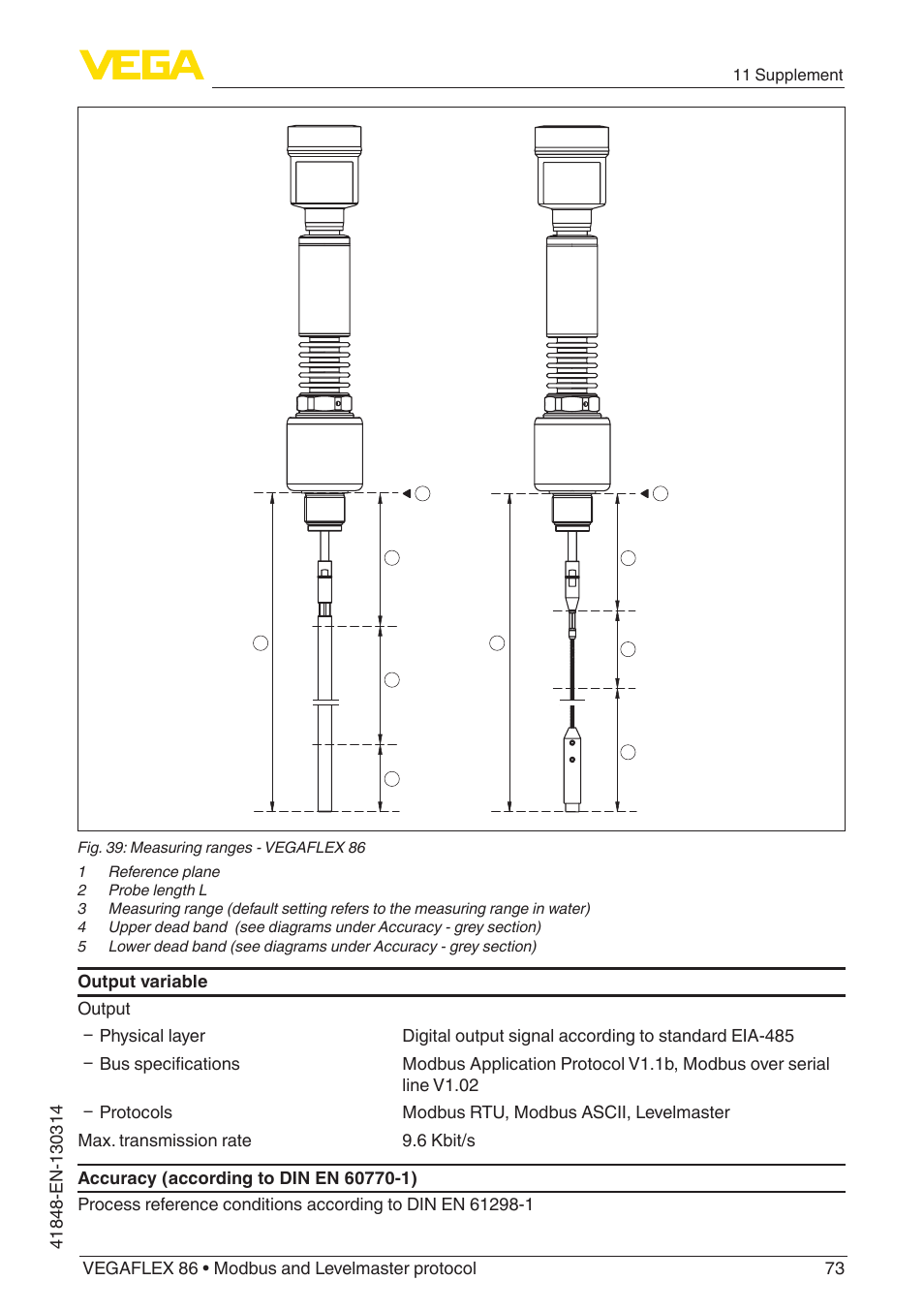 VEGA VEGAFLEX 86 Modbus and Levelmaster protocol User Manual | Page 73 / 104