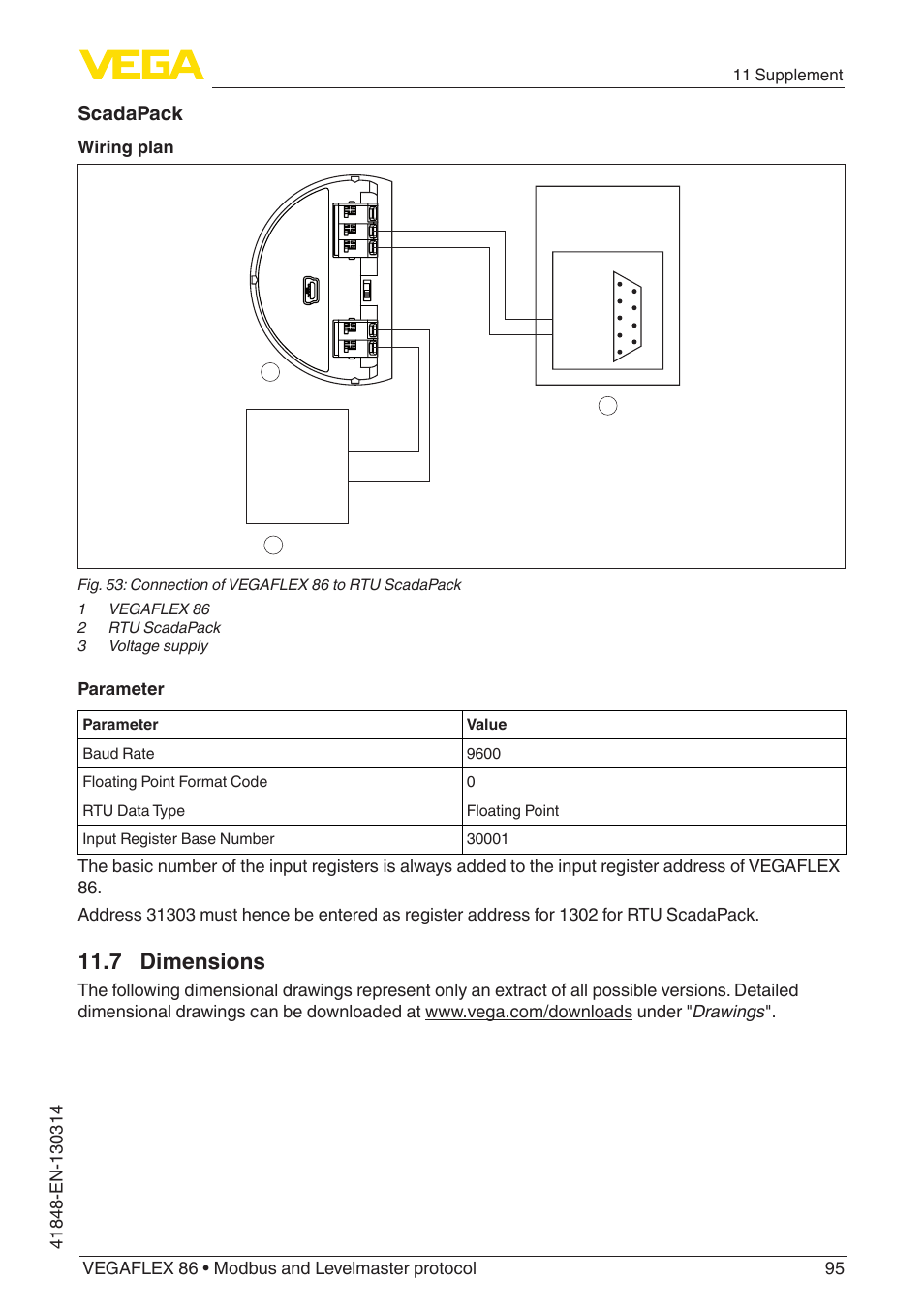 7 dimensions, Scadapack, Wiring plan | Parameter, 11 supplement | VEGA VEGAFLEX 86 Modbus and Levelmaster protocol User Manual | Page 95 / 104