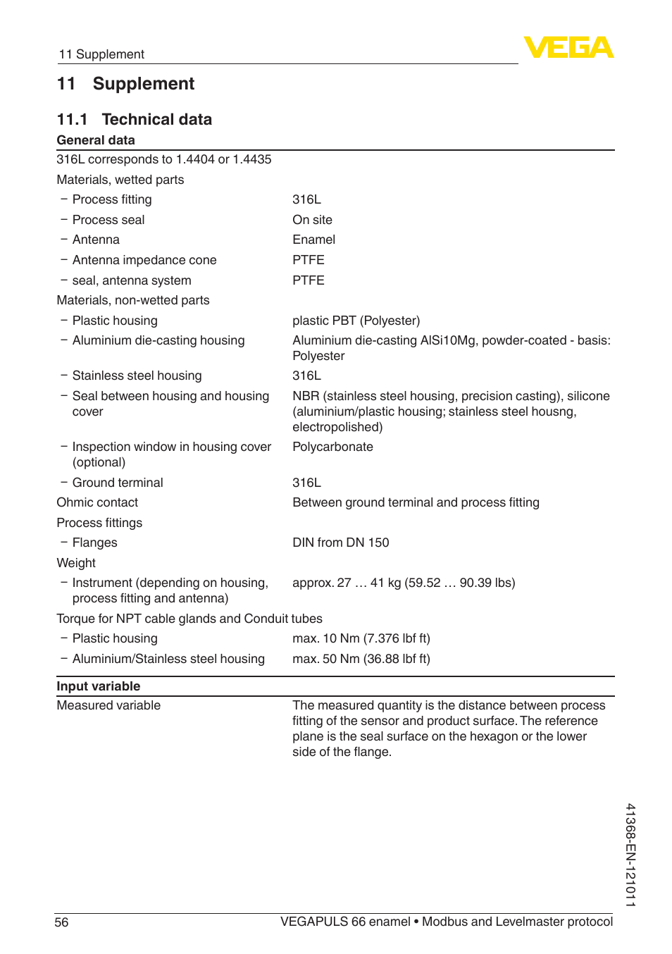 11 supplement, 1 technical data | VEGA VEGAPULS 66 (≥ 2.0.0 - ≥ 4.0.0) enamel Modbus and Levelmaster protocol User Manual | Page 56 / 80