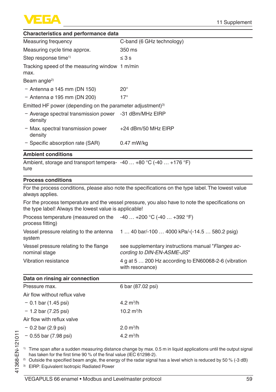 VEGA VEGAPULS 66 (≥ 2.0.0 - ≥ 4.0.0) enamel Modbus and Levelmaster protocol User Manual | Page 59 / 80