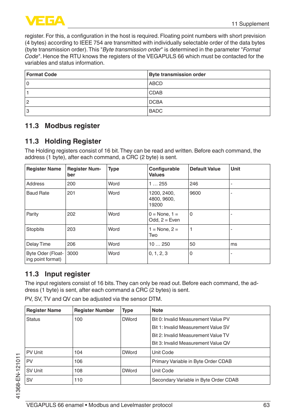 3 modbus register, 3 holding register, 3 input register | 3 modbus register 11.3 holding register | VEGA VEGAPULS 66 (≥ 2.0.0 - ≥ 4.0.0) enamel Modbus and Levelmaster protocol User Manual | Page 63 / 80