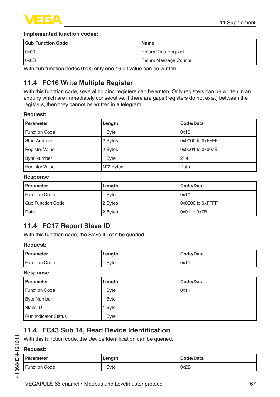 4 fc16 write multiple register, 4 fc17 report slave id, 4 fc43 sub 14, read device identification | VEGA VEGAPULS 66 (≥ 2.0.0 - ≥ 4.0.0) enamel Modbus and Levelmaster protocol User Manual | Page 67 / 80