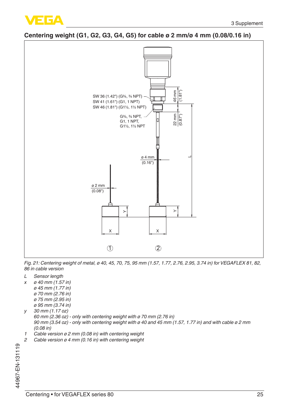 VEGA VEGAFLEX series 80 Centering User Manual | Page 25 / 28