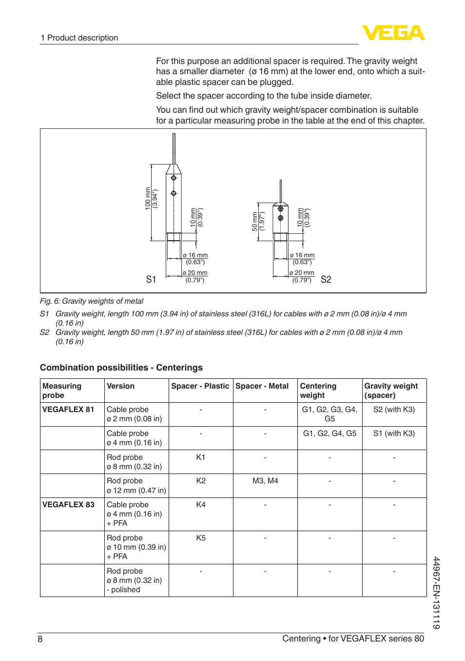 S1 s2 | VEGA VEGAFLEX series 80 Centering User Manual | Page 8 / 28